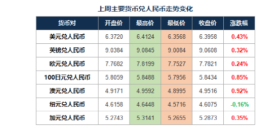 汉中爱心捐卵机构