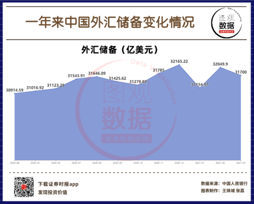 武汉捐卵的费用