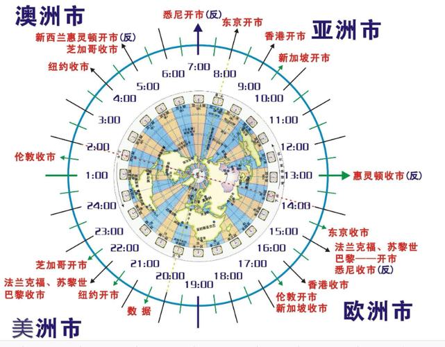 汕头有偿捐卵地址